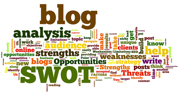 swot-wordle